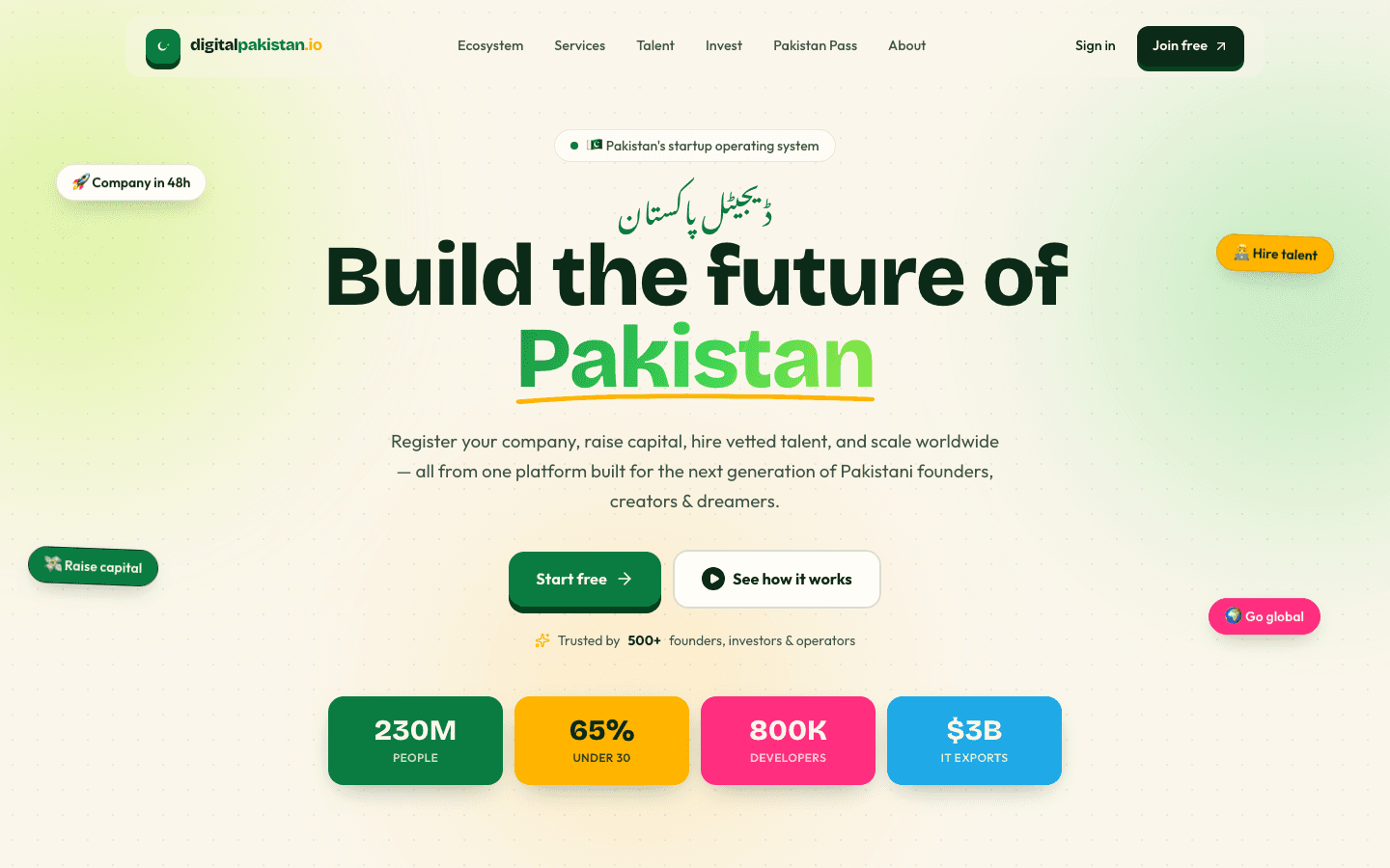 Digital Pakistan — National startup platform